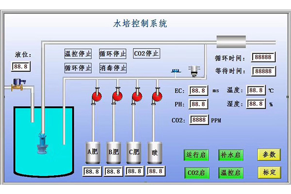 水培控制系统