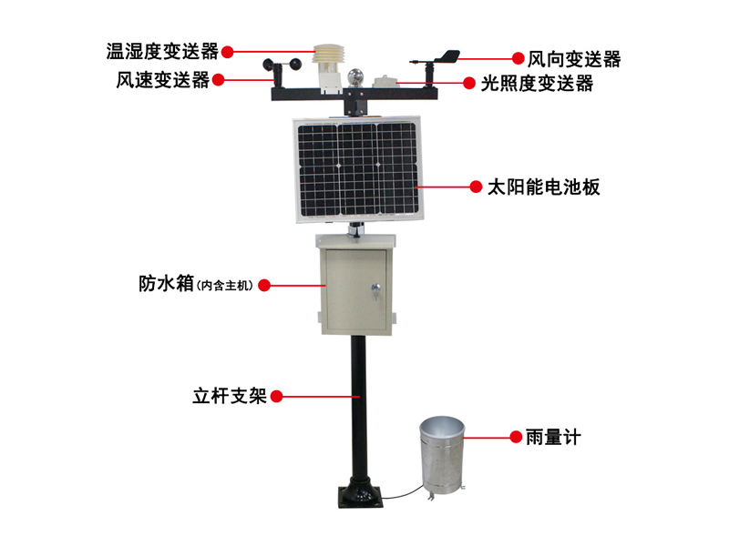 气象站系统